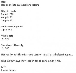 Överblivna lott nummer